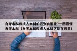 自考本科和成人本科的区别有那些?一图看懂自考本科（自考本科和成人本科区别在哪里）