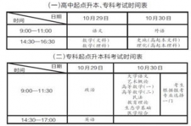 成人高考考试是几点开考,成人高考考试时间几点到几点