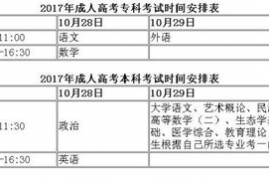 吉林成人高考可以选哪些专业,长春2023成人本科报考专业都有哪些？